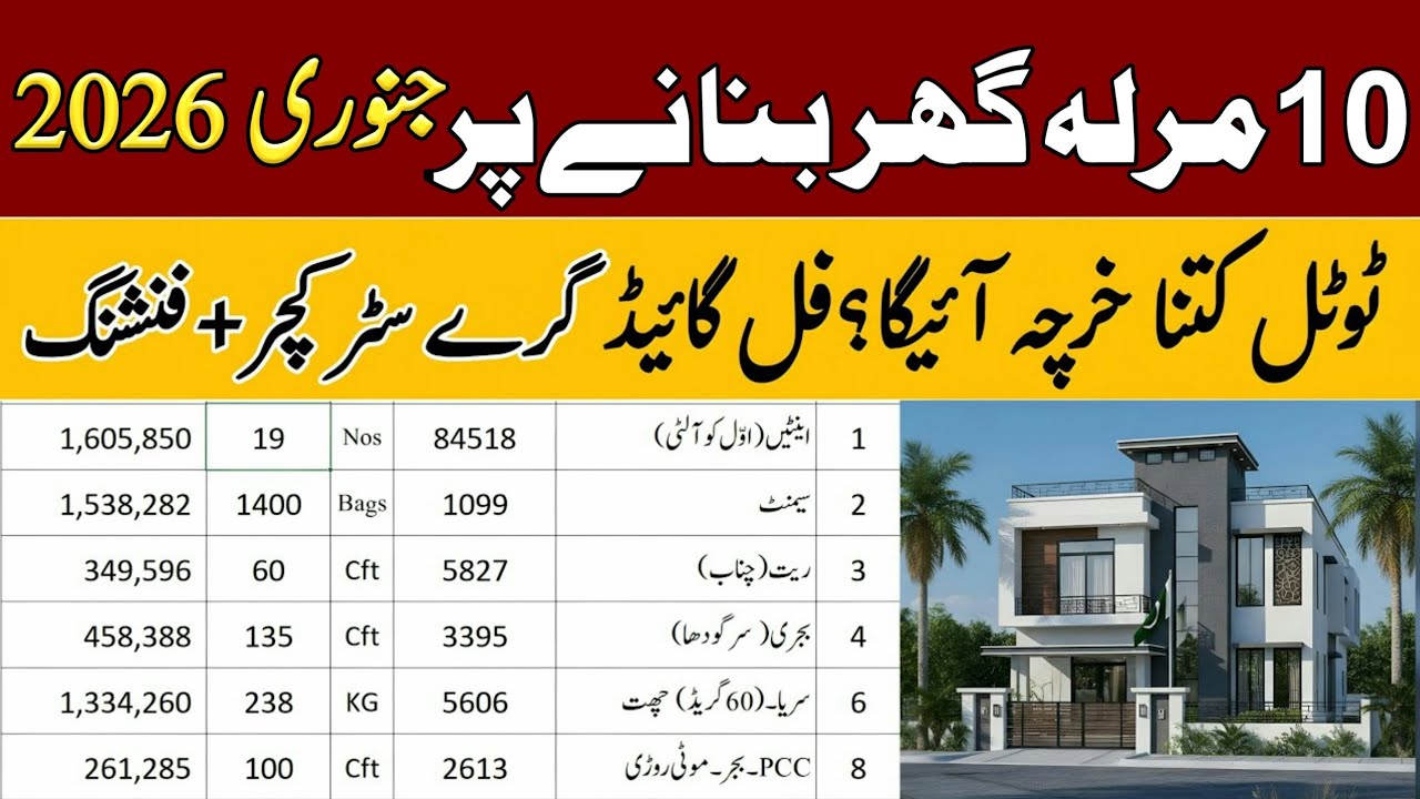 💰 Full Cost to Build a 10 Marla House in Pakistan 2025 | 🏡 10 Marla House Construction Cost 2025