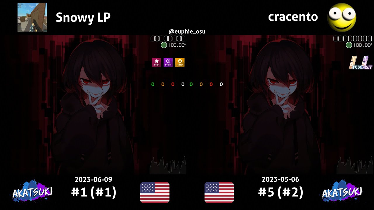 Snowy LP vs cracento | SOOOO - Happppy song [happy birthday to me.] +(HD)DTRX