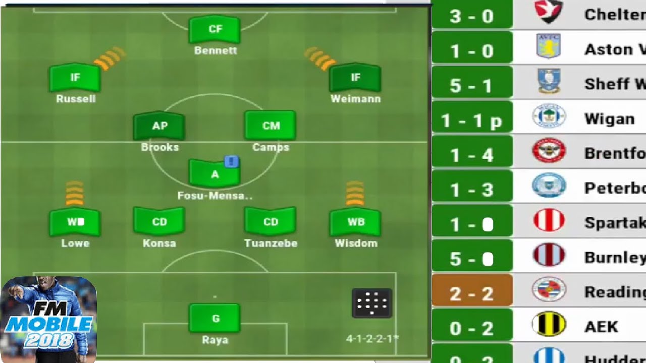 Football manager mobile 2018 giant killer tactic/ unbeatable tactic
