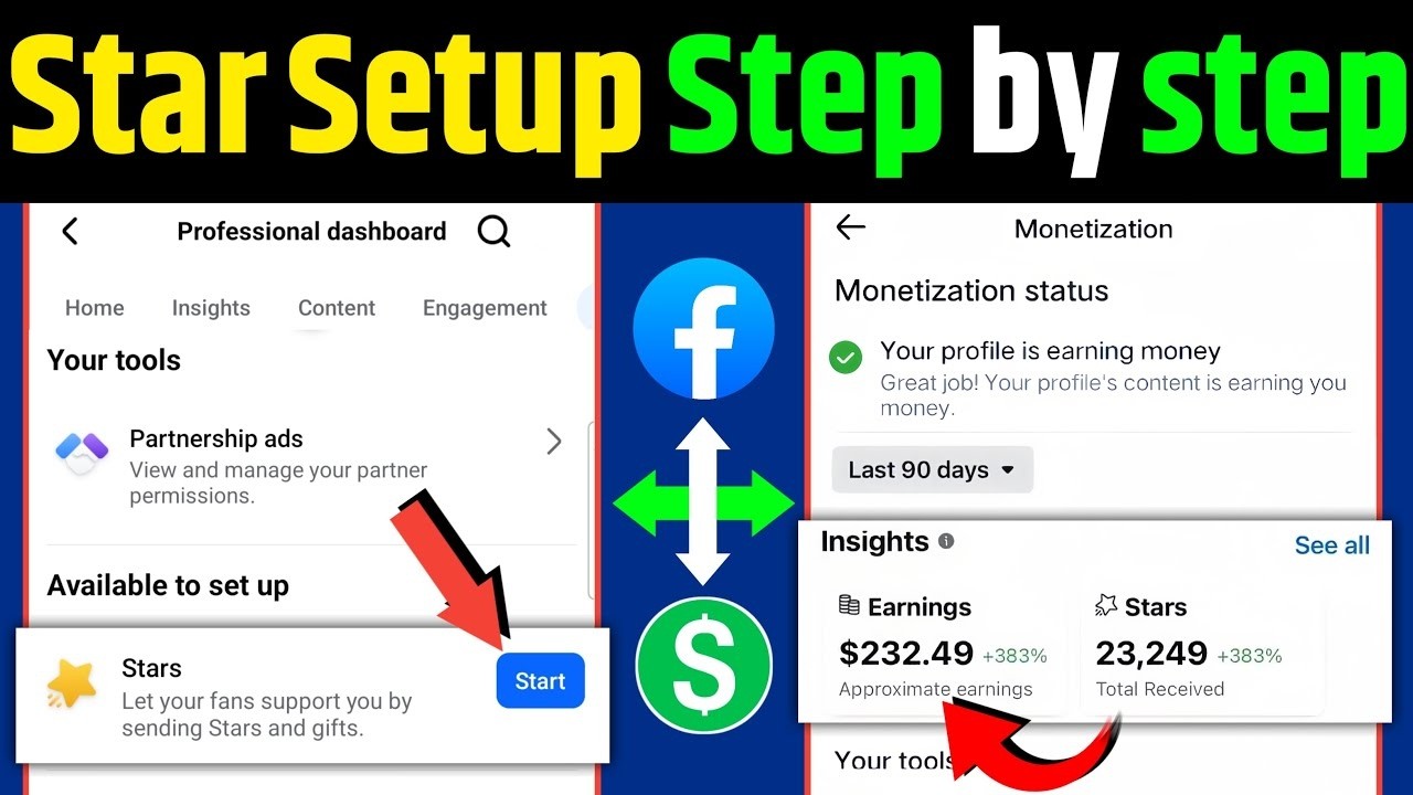 Facebook Stars Monetization Kaise Kare 2026 | Facebook Stars Enable Kaise Kare 2026