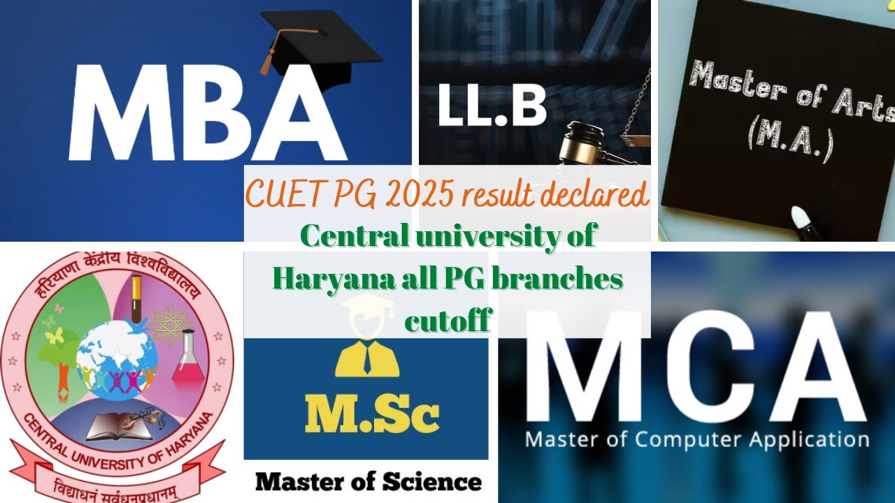 CUH CUET PG 2025 All Branches previous year Cutoff | Central University of Haryana CUET PG Cutoff