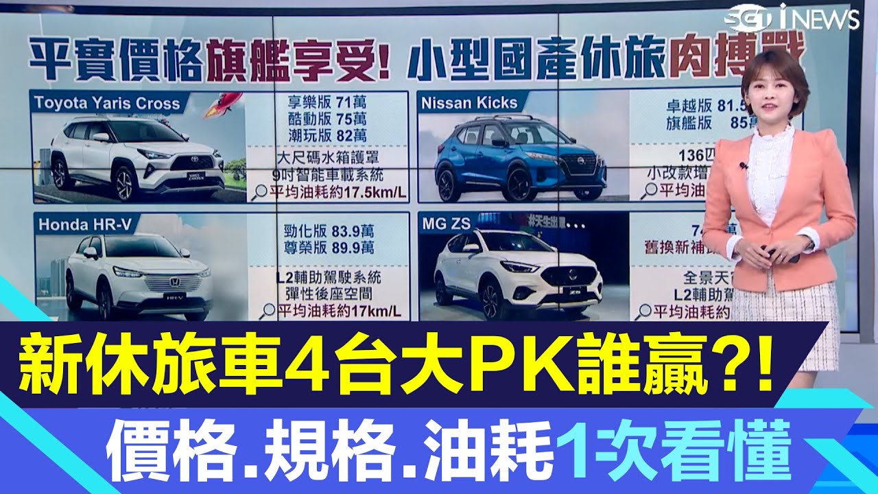 全新SUV休旅車4台大PK誰贏?!小鴨Toyota Yaris Cross、Nissan Kicks、Honda HR-V、MG ZS 價格/規格/油耗一次看懂｜汽車｜新車｜三立iNEWS廖婕妤 主播