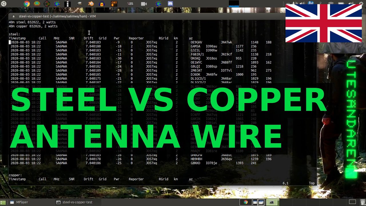 Steel VS Copper Antenna Wire
