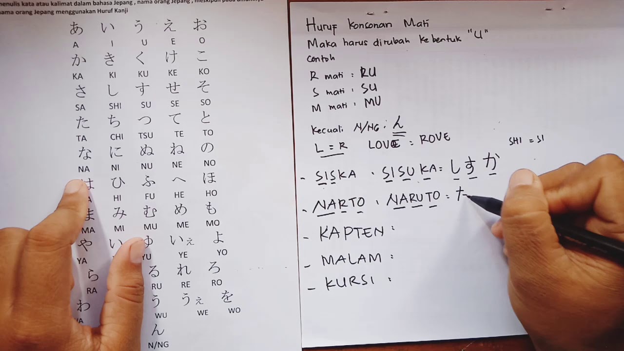 Huruf Hiragana bagian 4 , cara mudah dan benar menulis huruf Jepang