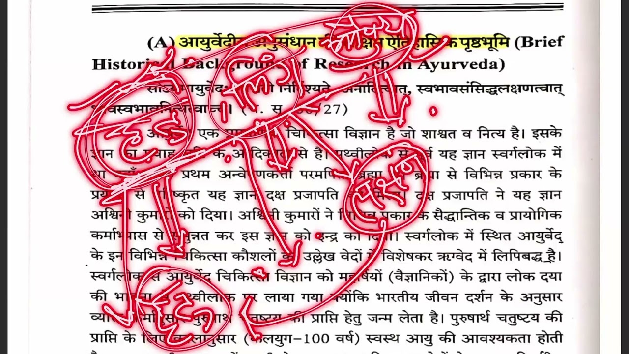 Research Quick Revision For Exams : Part 01|| BAMS Final Year