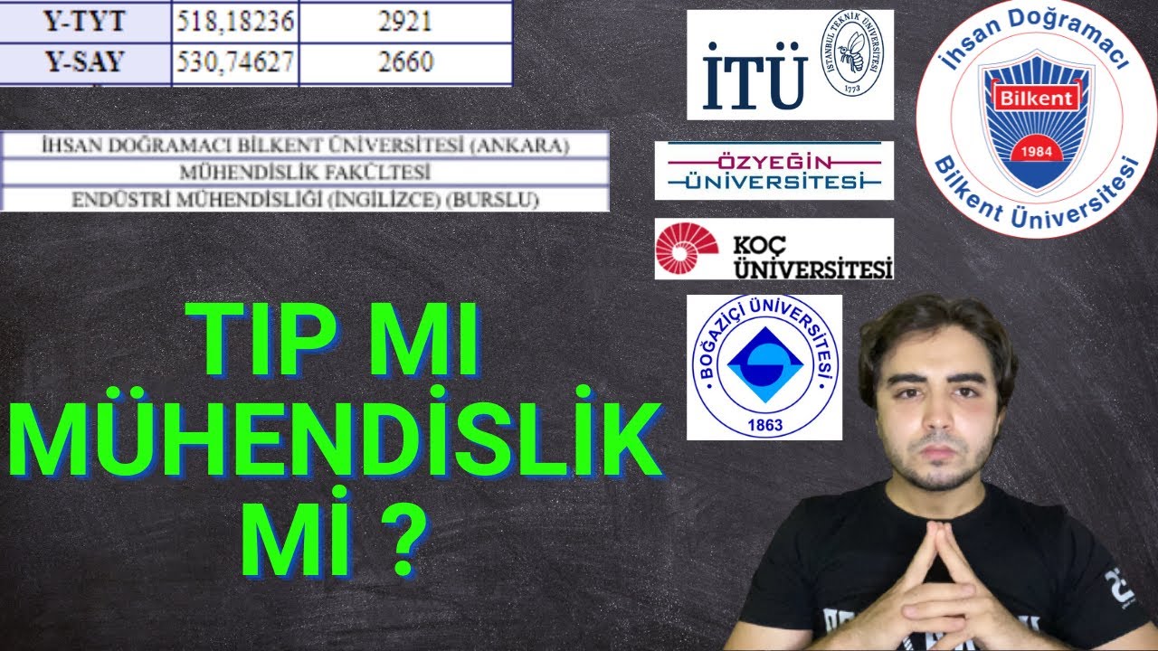 YKS Tercihlerim ! Neden Bilkent Endüstriyi Tercih Ettim ?