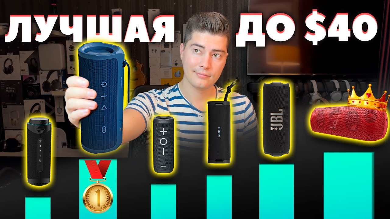 JBL Flip за $40 🔥 HiFuture Ripple — Лучшая Колонка до $40