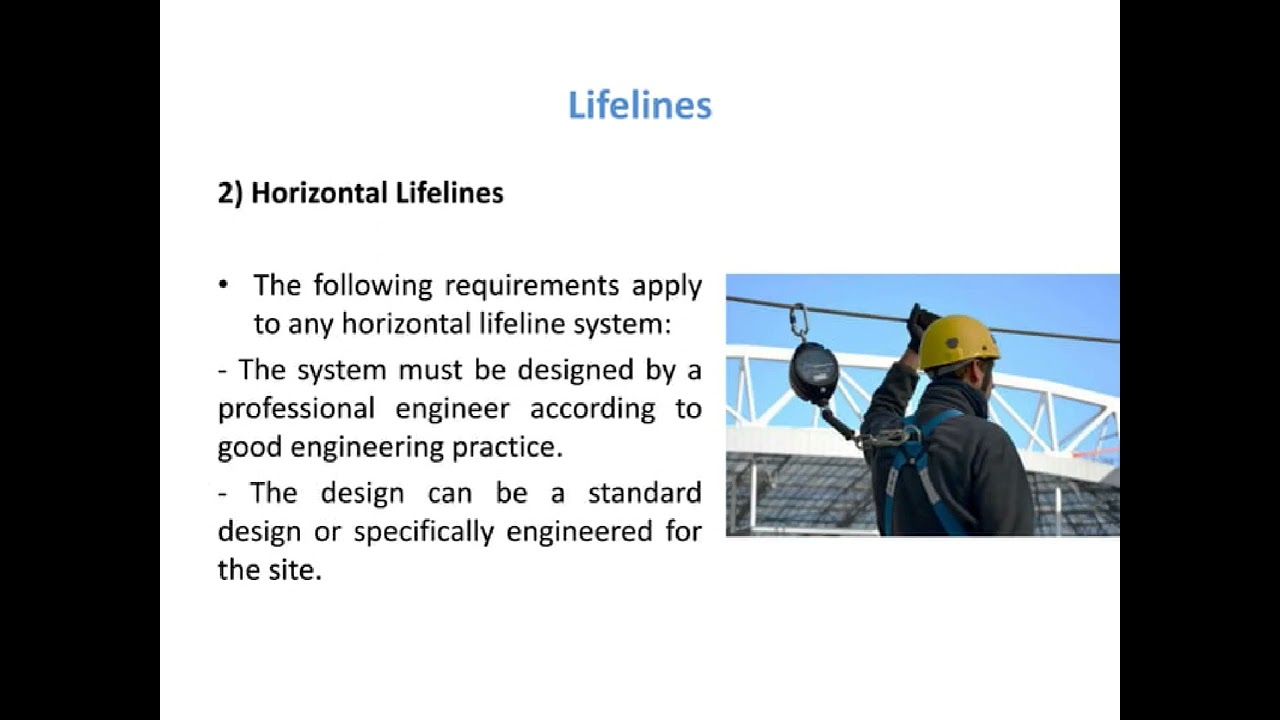 Working at Height: Ensuring Safety and Best Practices