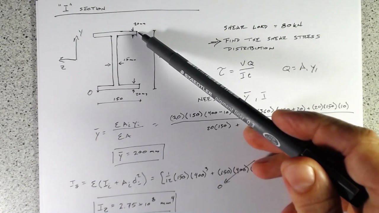 Shear Stress Example in an I Beam