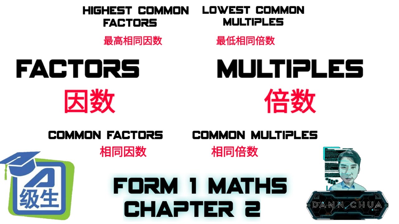 Form 1 Maths Chapter 2 | Factors & Multiples [Highest Common Factors & Lowest Common Multiples]华语讲解
