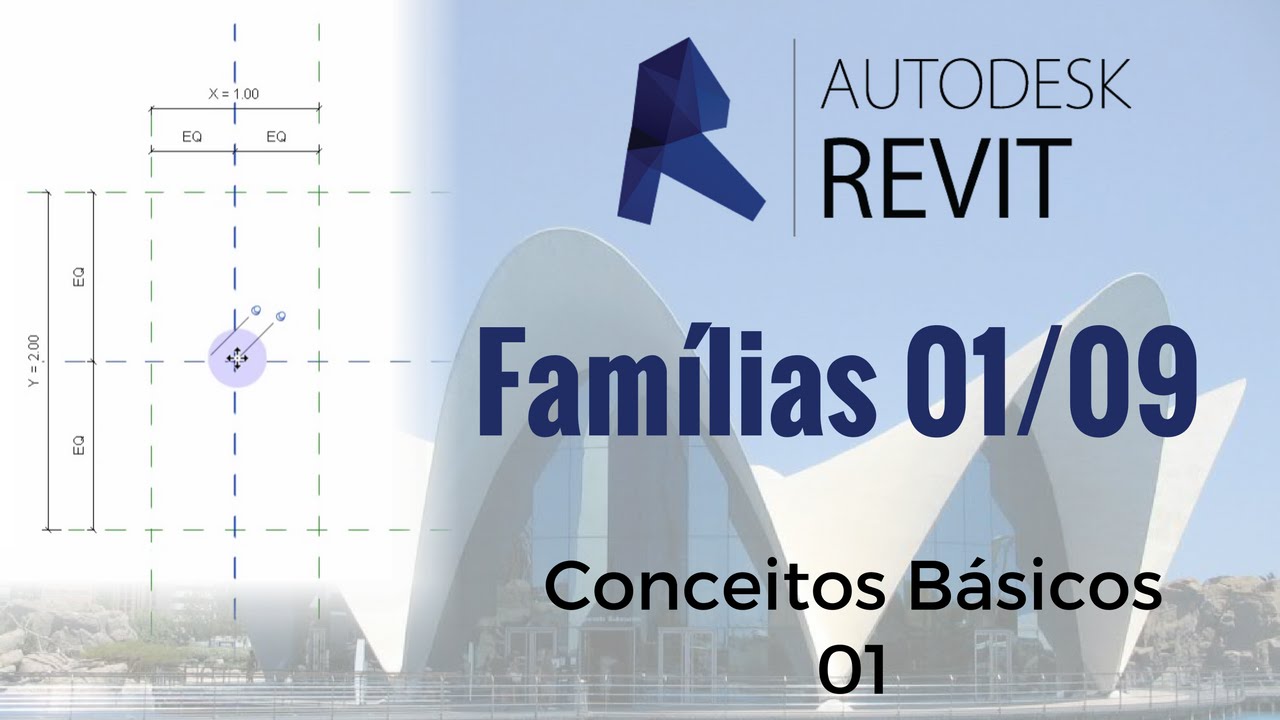 Famílias em Revit - Conceitos Básicos 01/09