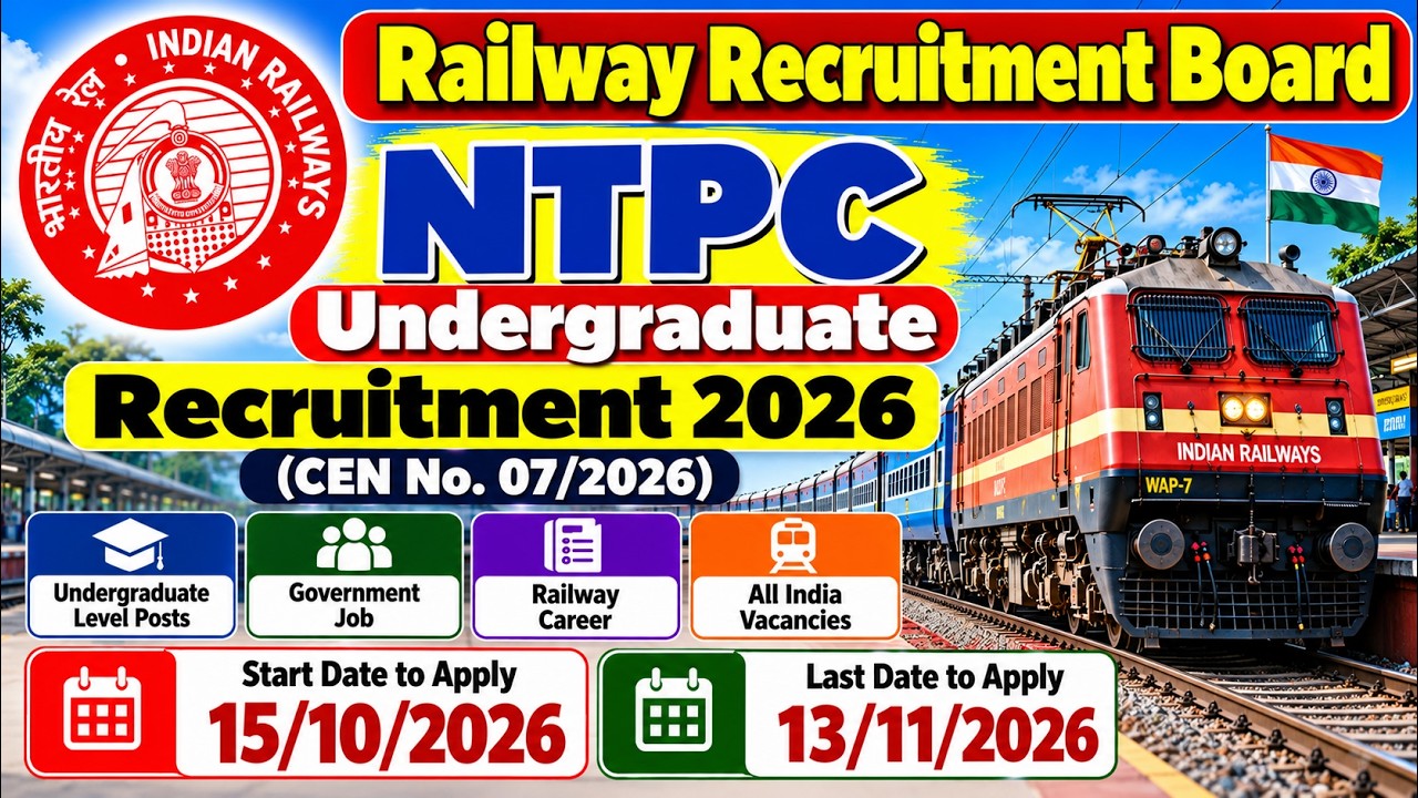 RRB NTPC UG Recruitment 2026 🔥 1688 Vacancies | 12th Pass Jobs