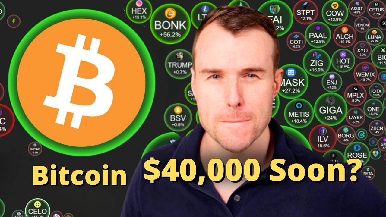 💀 Why Bitcoin Might Crash -54%...