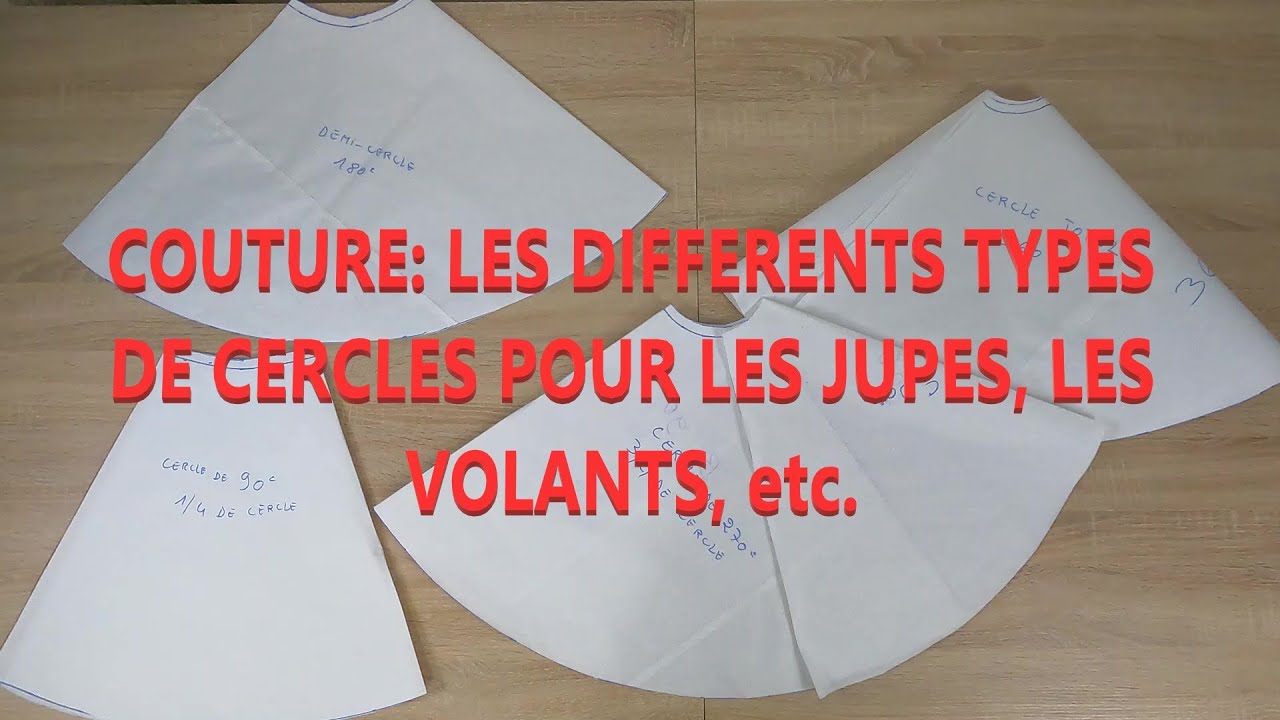 Comment tracer différents types de cercles 360 degrés, 180 degrés, 270 degrés, 90 degrés.