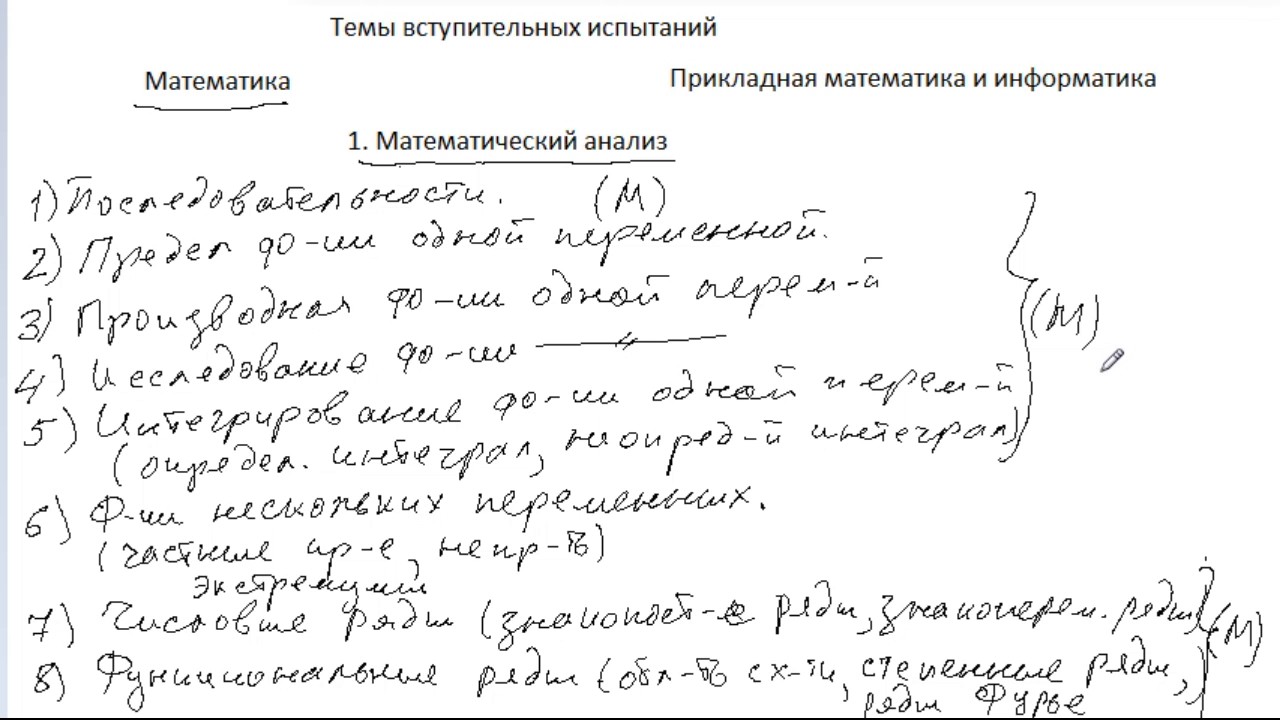 Темы вступительных испытаний и литература