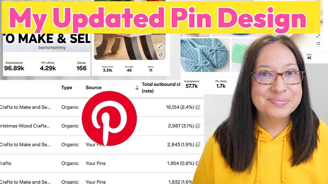 Пошаговое руководство по созданию пинов Pinterest в Canva и PinGenerator: создайте ЛУЧШИЙ пин из ...