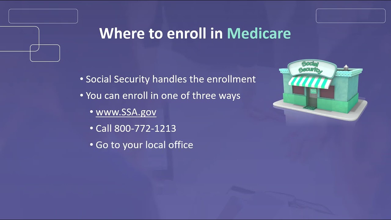 How to Apply for Medicare