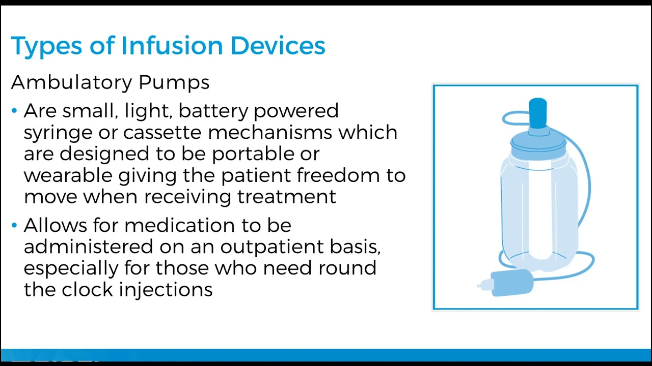 Webinar: An Introduction to Infusion Pump Testing