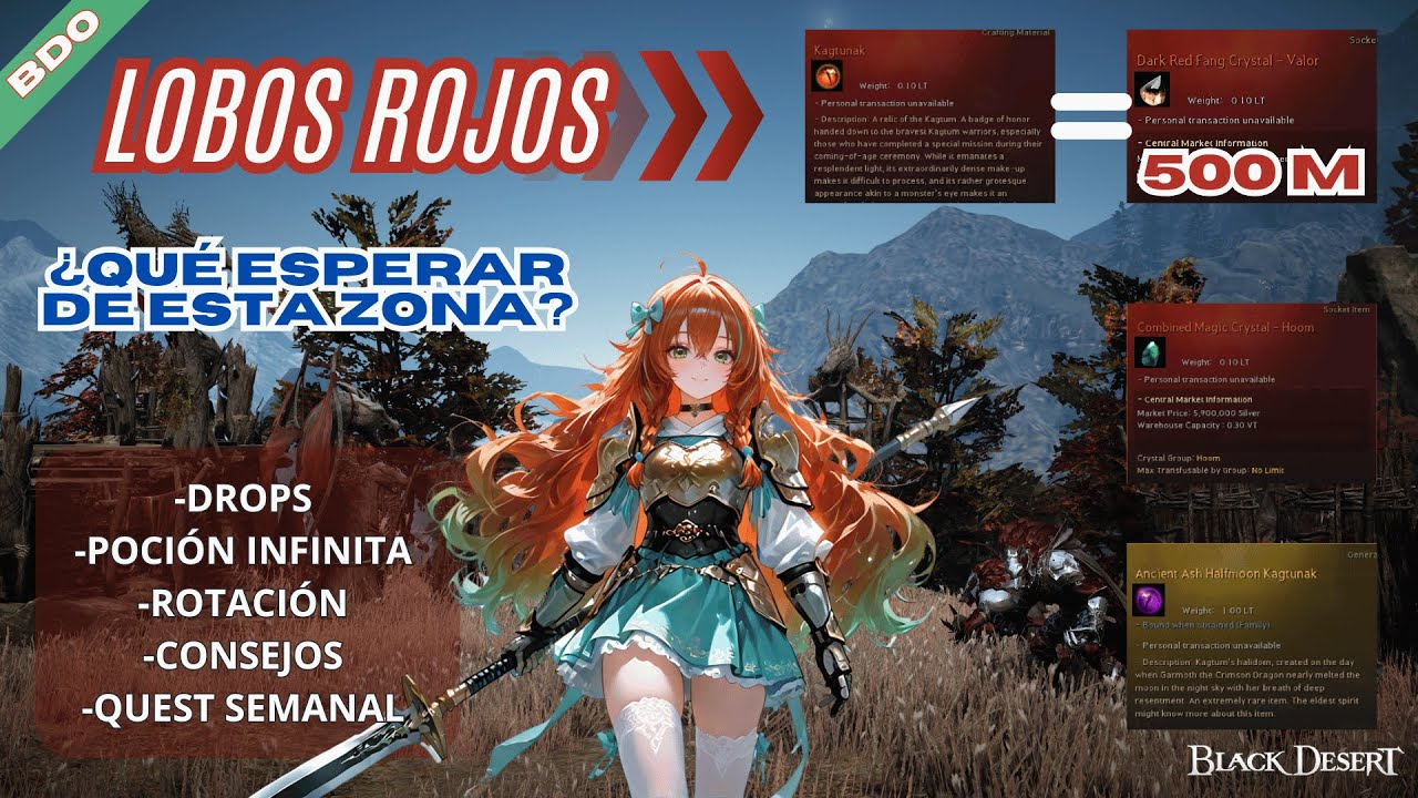 Lobos Escarlata  - BDO ¿Qué esperar de esta zona? 2025