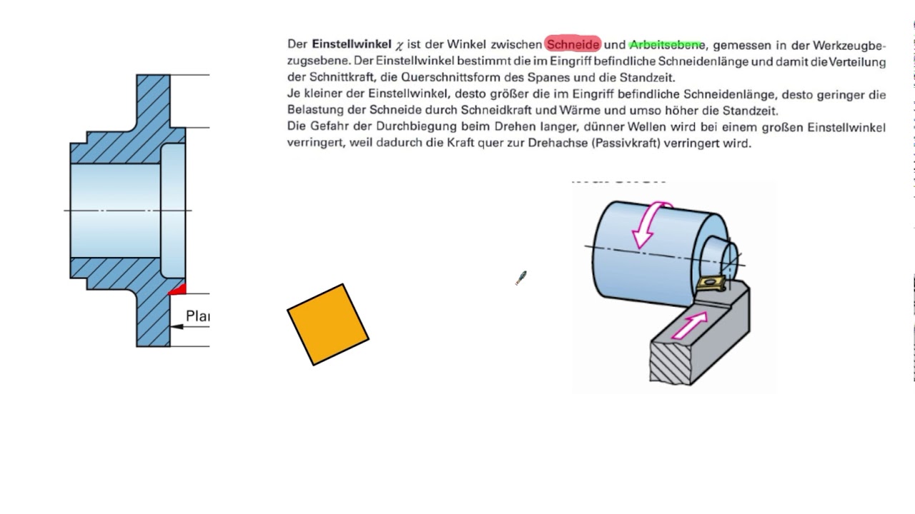 Kupplungsflansch_Drehen