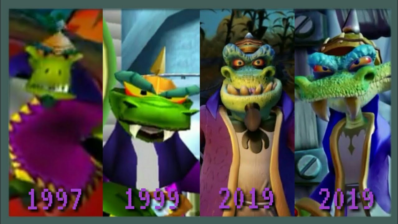 Evolution of Komodo Bros (1997 - 2019)