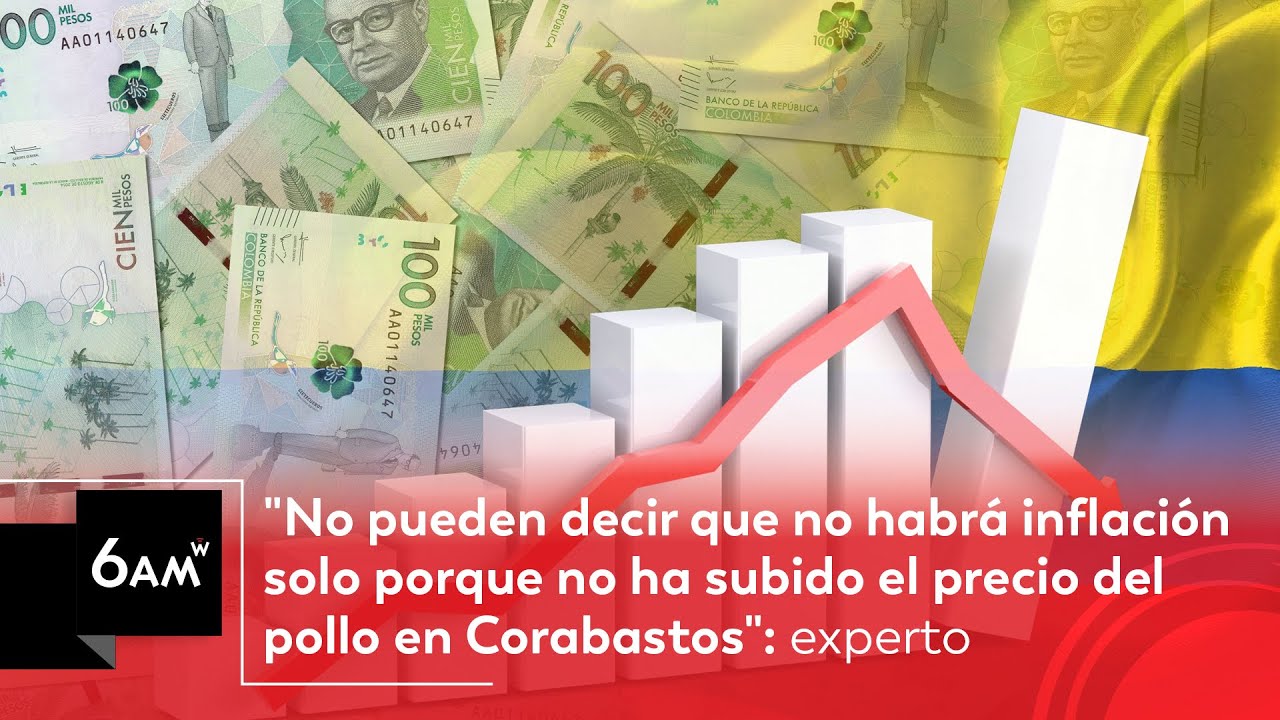 No pueden decir que no habrá inflación solo porque no ha subido el precio del pollo: experto | 6AM W