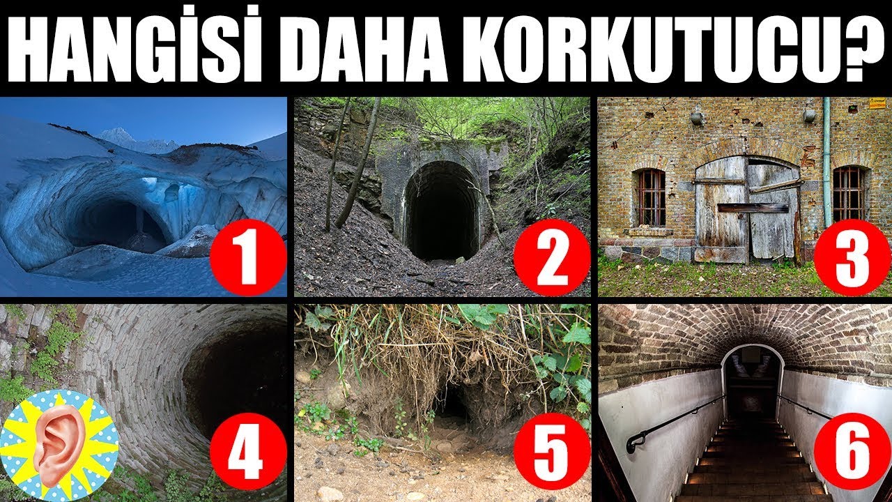 Korktuğunuz Girişe Göre KARAKTER ANALİZİ