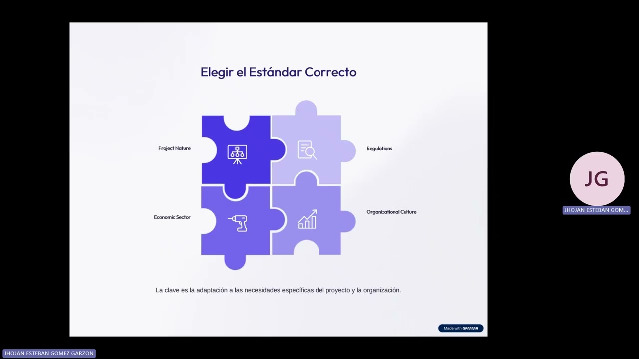 Video Guía 1 - Gestión de proyectos de software