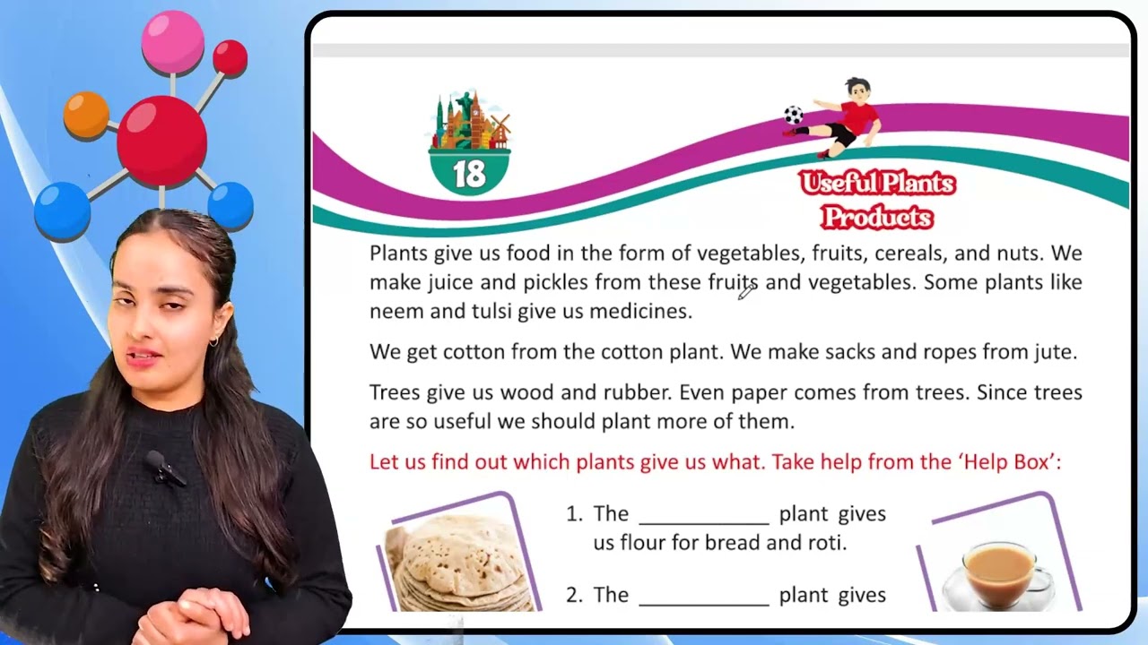 Aayansh GK Class 2 Chapter 18 Useful Plants Products