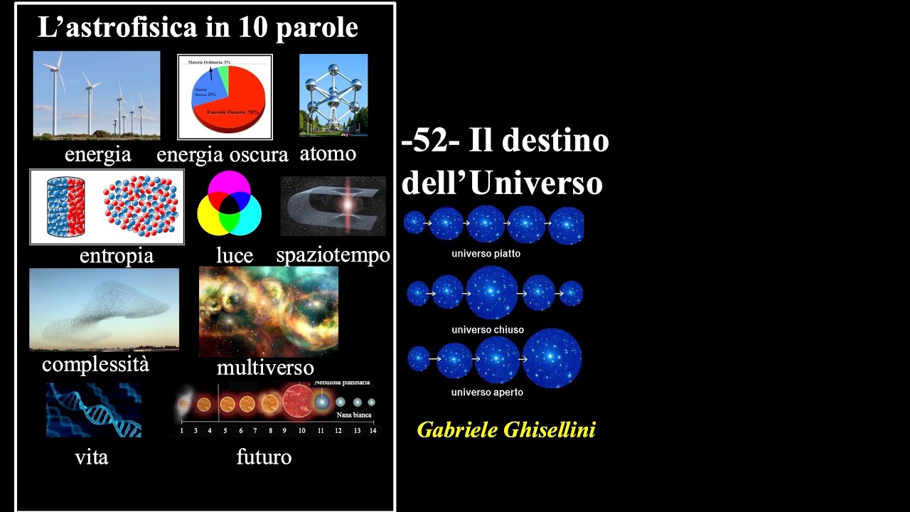 -52- Il destino dell'Universo
