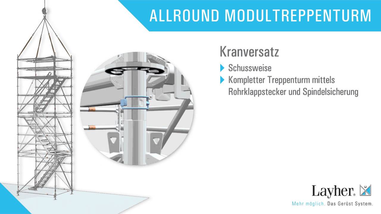 Layher Allround Modultreppenturm - Sicher und schnell