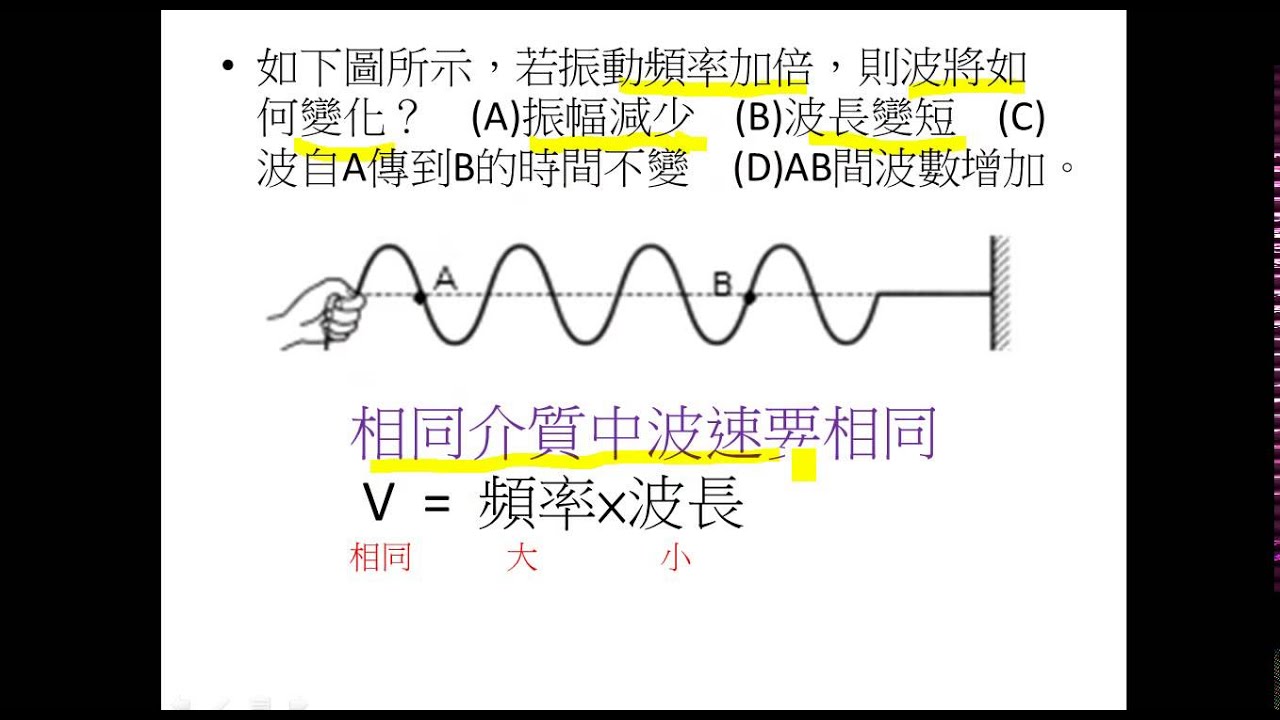 繩波震動次數加倍求週期 波速 波長之關係