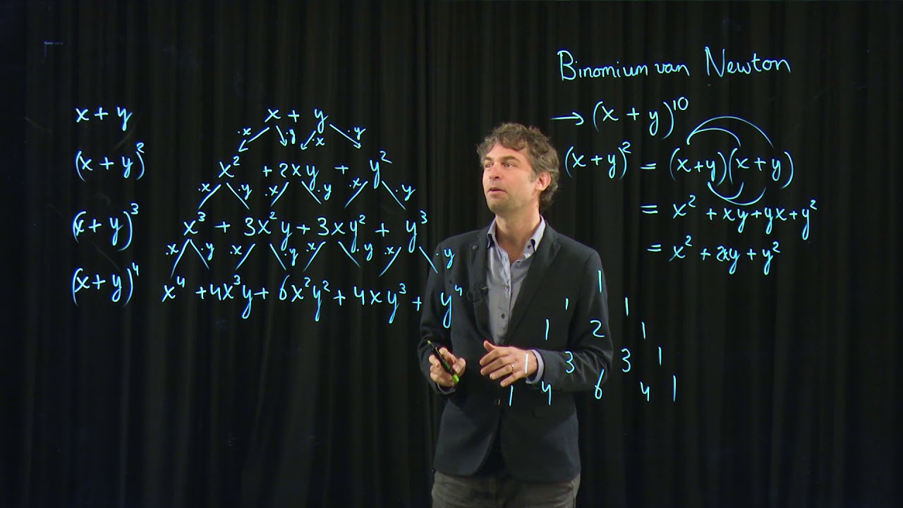 Het Binomium van Newton en de Driehoek van Pascal
