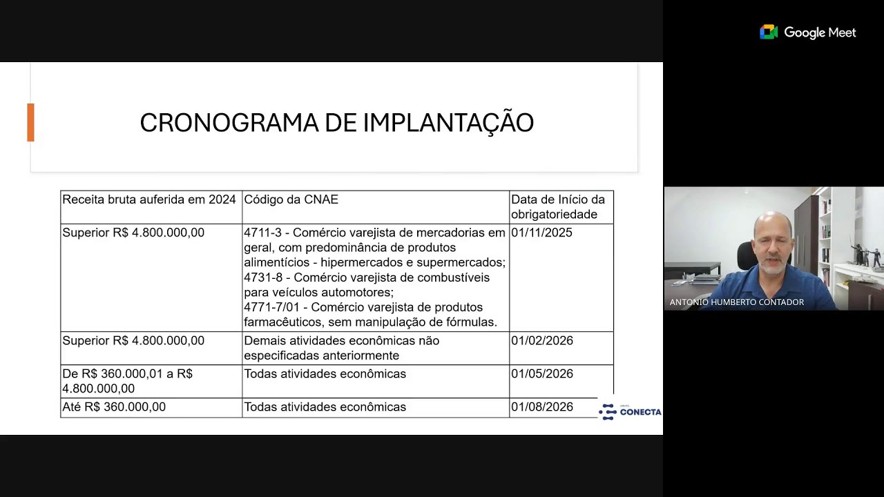INTEGRAÇÃO DOS MEIOS DE PAGAMENTO E EMISSÃO DE NOTAS FISCAIS