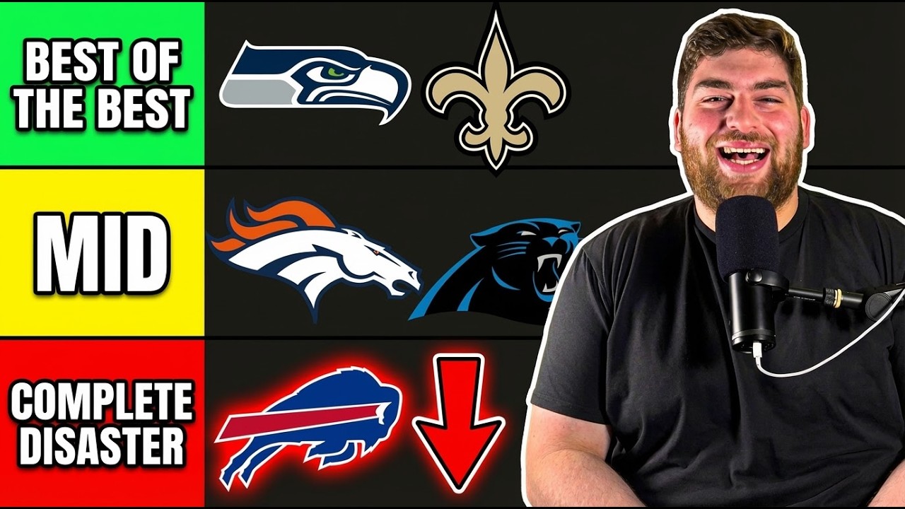 Every NFL Team’s 2025 Season Tier List | 2DT 35