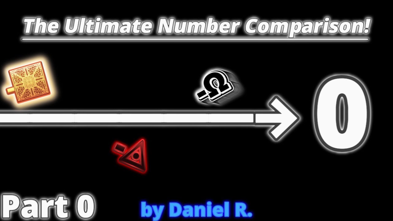 The Ultimate Number Comparison! ~ Part 0: Negative Numbers