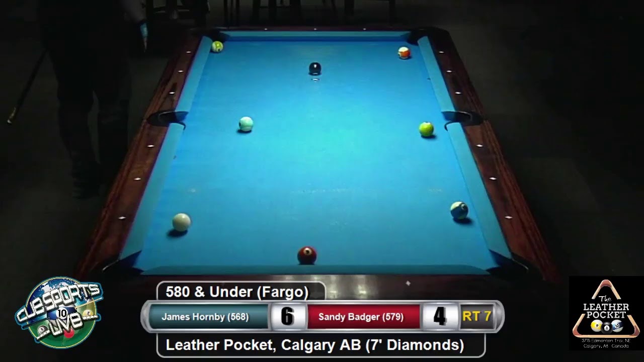 $500 Entry - 580 Under (Fargo Rate)
