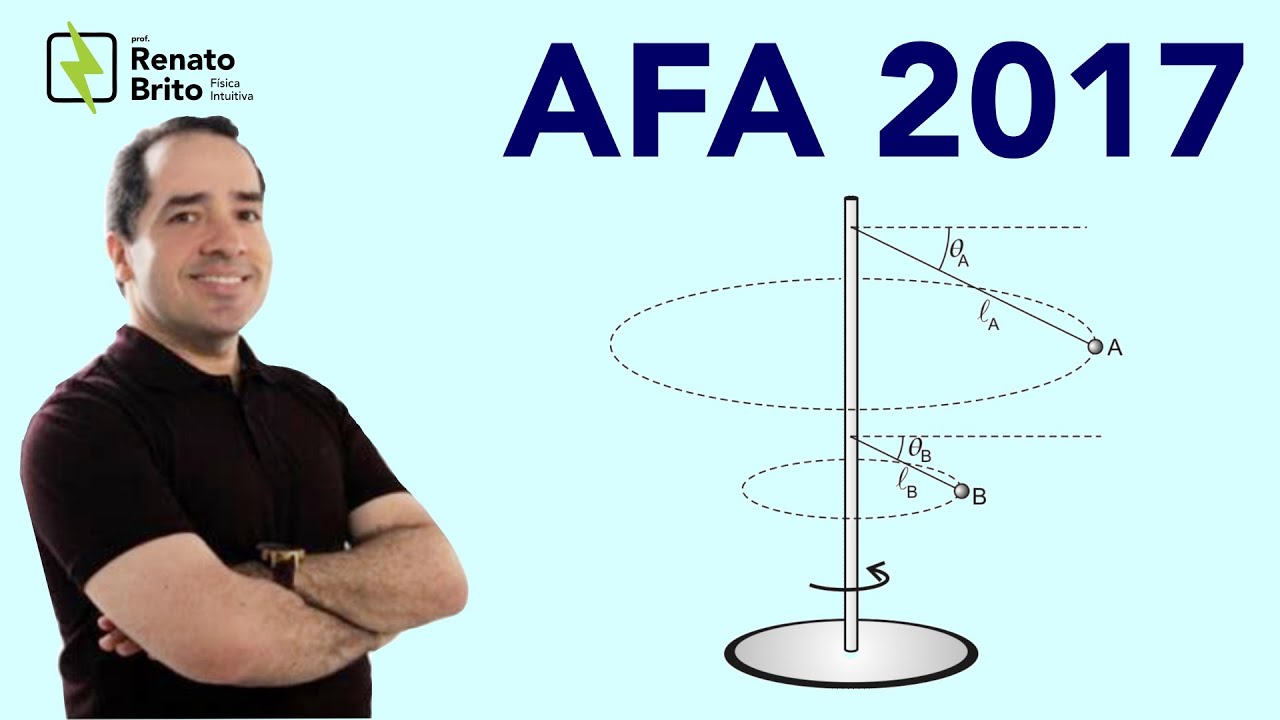 AFA 2017 | Dois pequenos corpos A e B são ligados a uma haste rígida através  de  fios  ideais