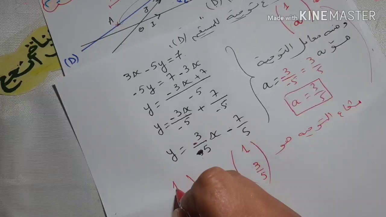 معادلة مستقيم للسنة أولى ثانوي