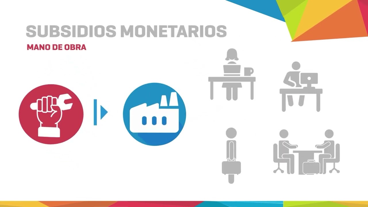 Promoción Industrial - Ley N° 10.792