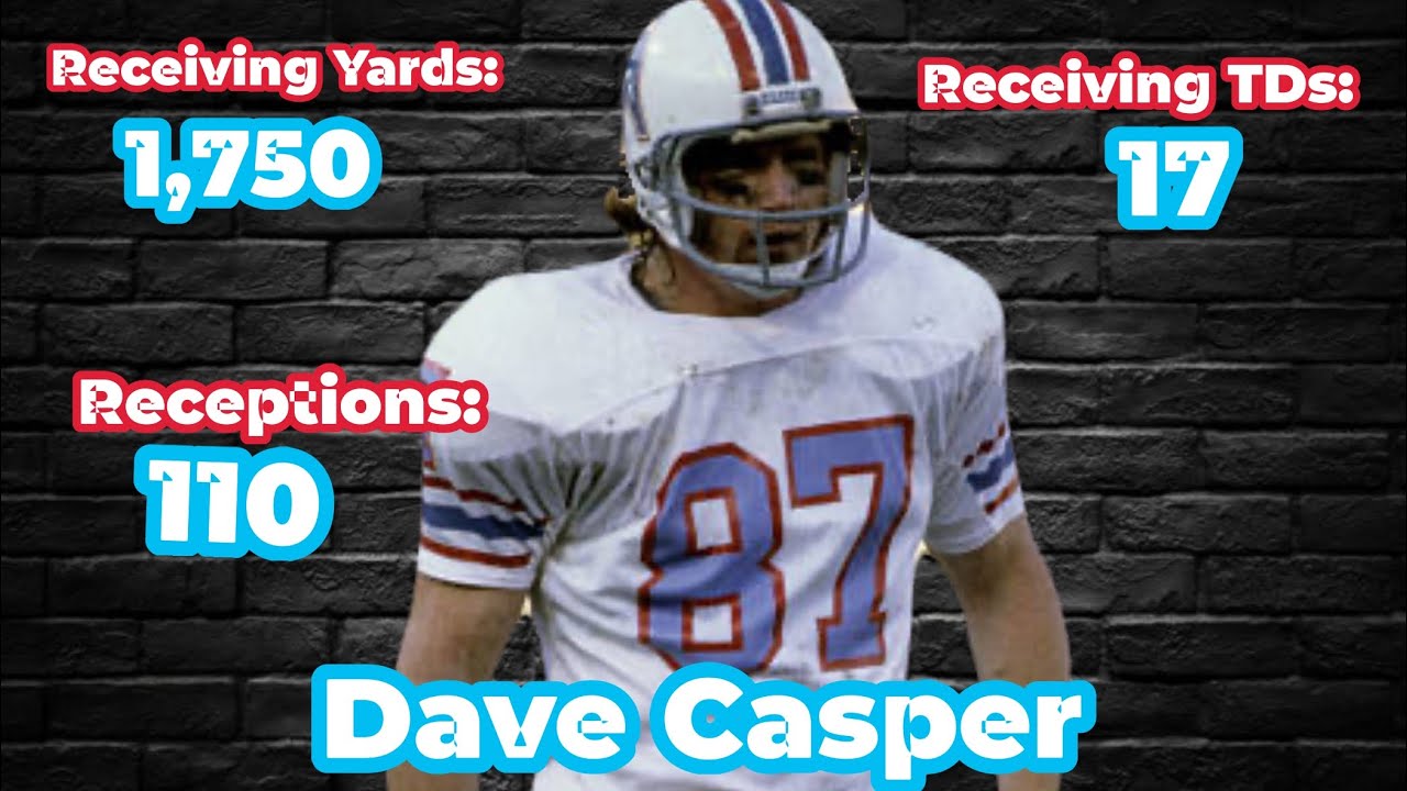 Dave Casper: Houston Oilers Highlights - 1980-83