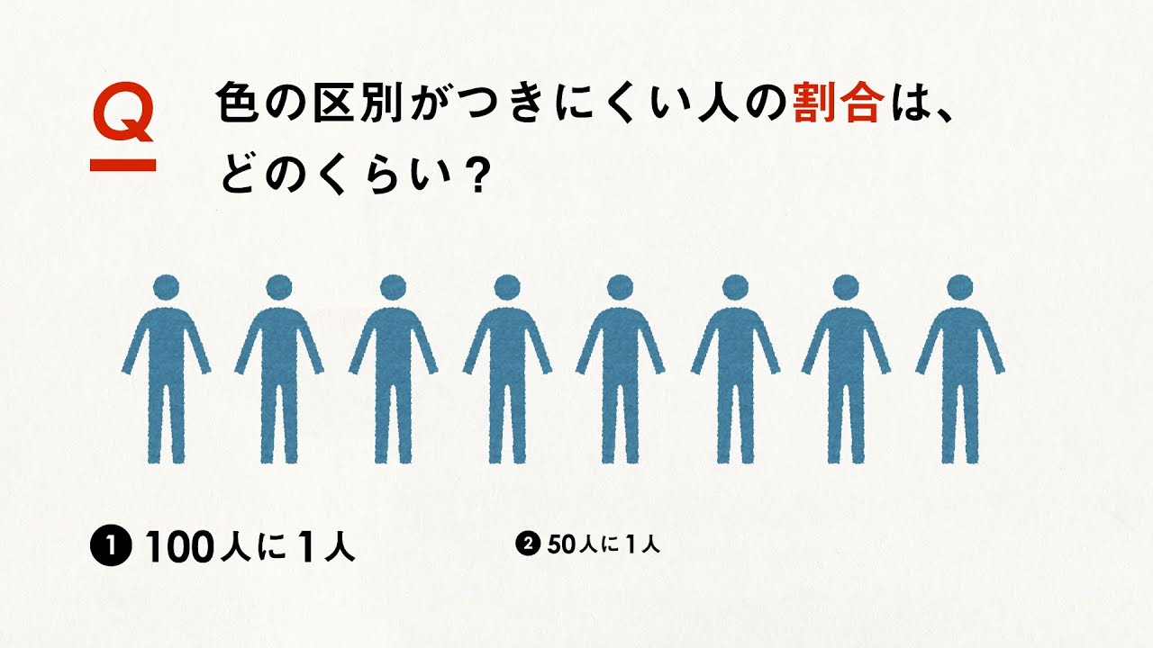 色彩検定 UC級 紹介ムービー2021