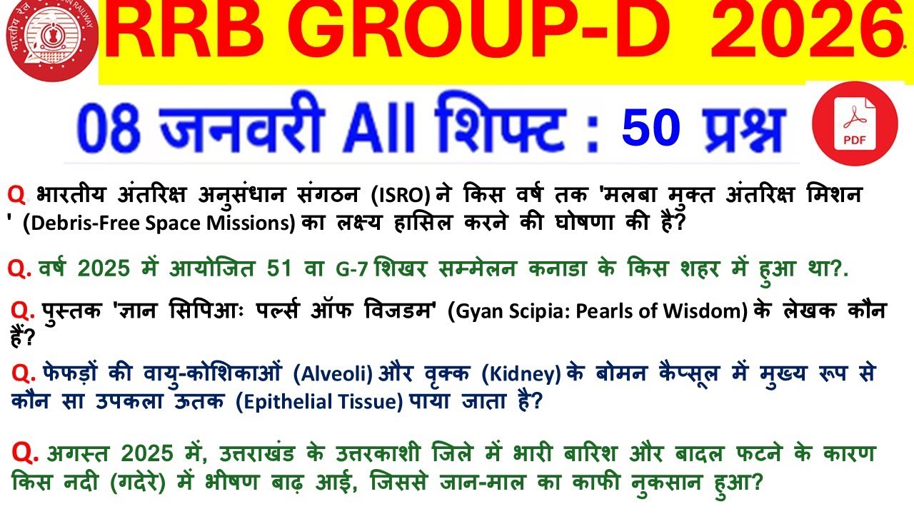 RRB Group D Review All Shift 8 January 2025 | RRB Group D Exam Analysis today| RRB Group D Review