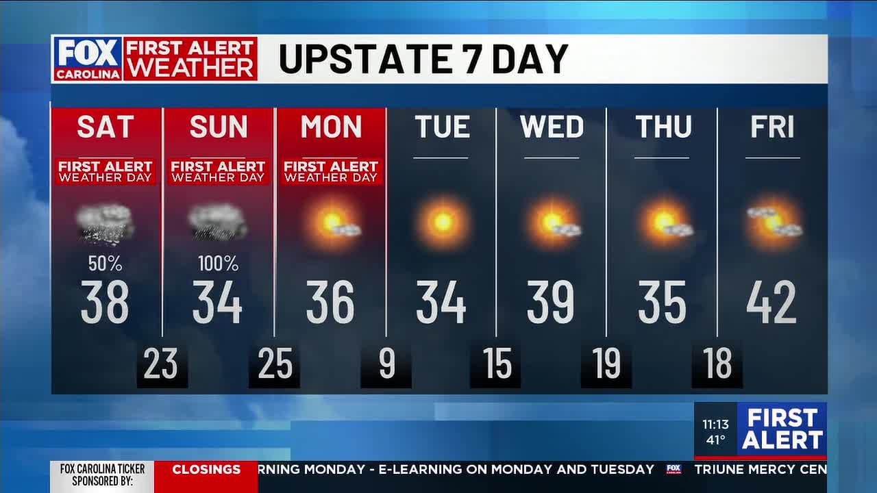 Major winter storm approaching Carolinas, set to impact