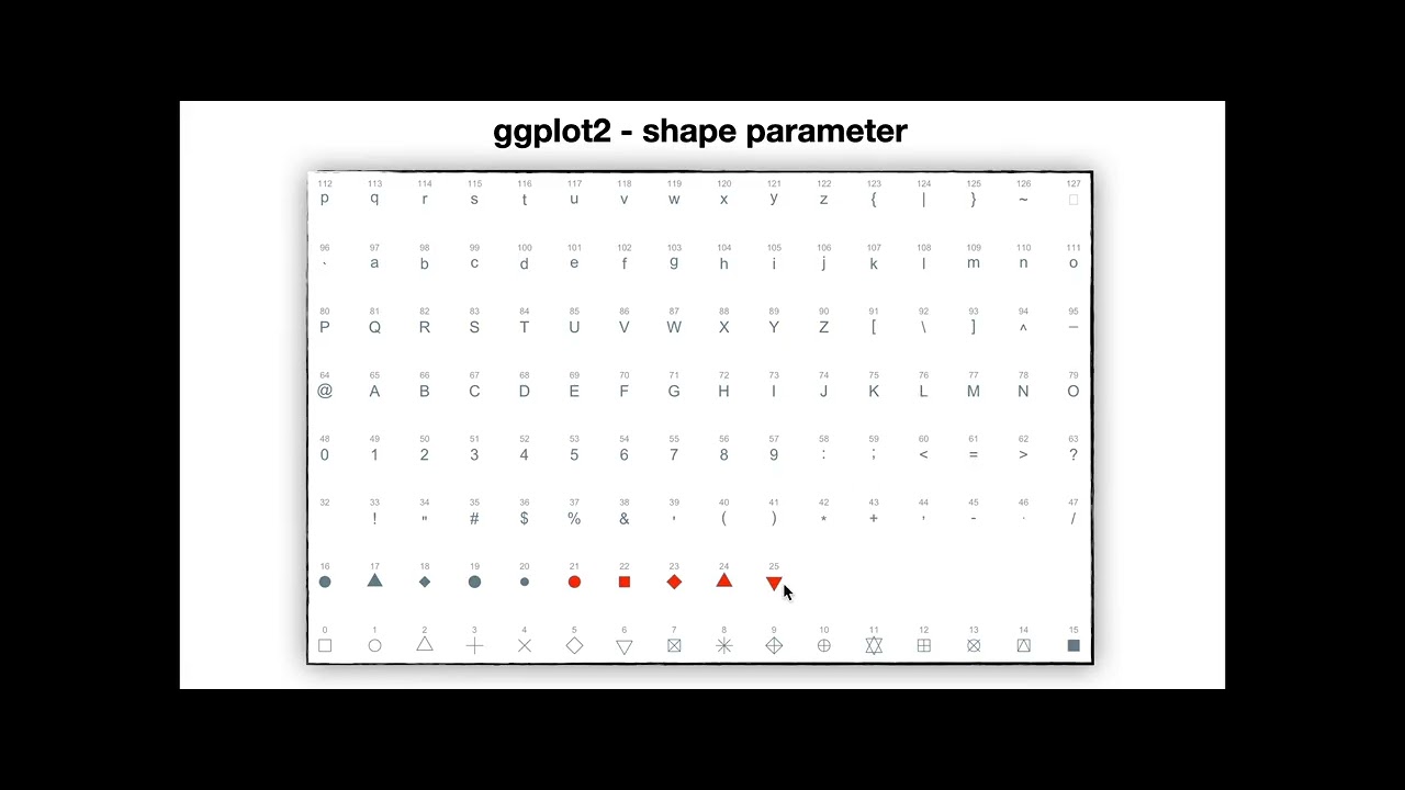 lecture6 part2