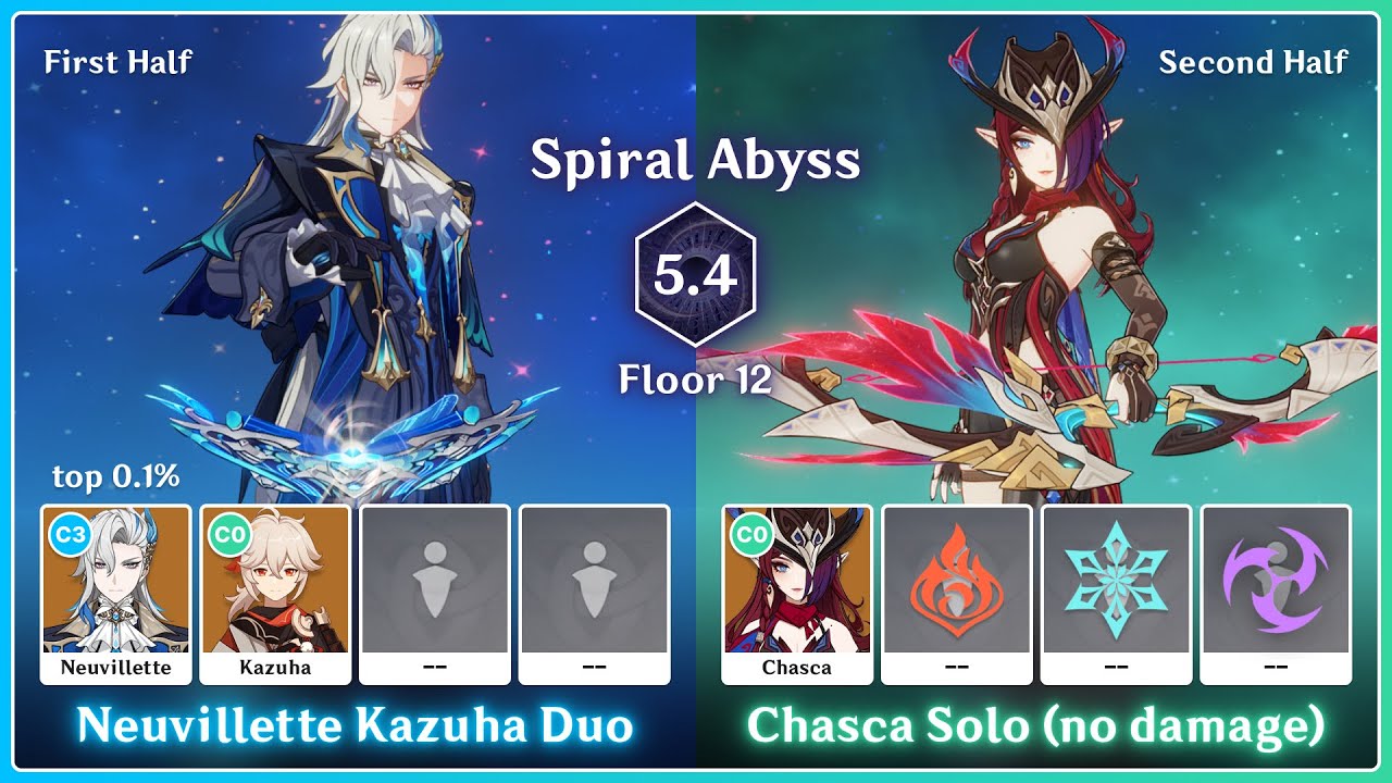[Spiral Abyss 5.4] Neuvillette Kazuha Duo | Chasca Solo (no damage) [Genshin Impact]