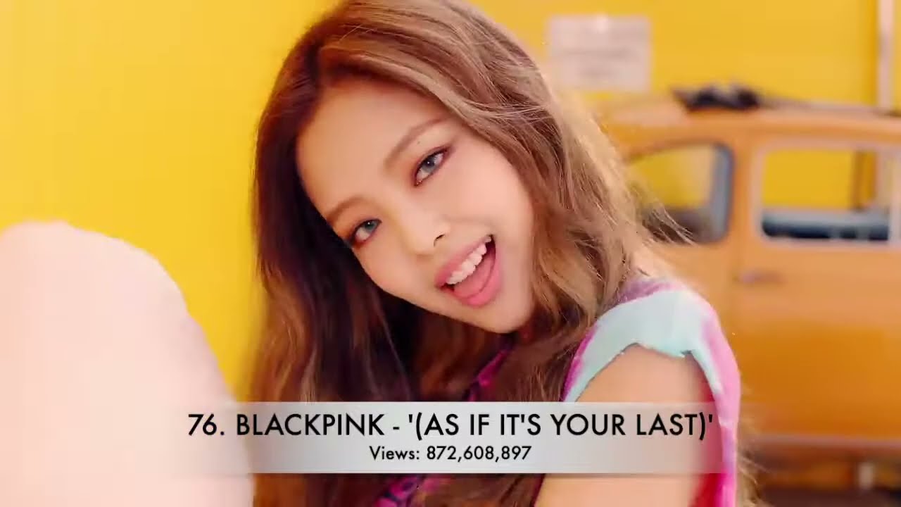 Top 100 Most Viewed Songs by Female Artists (September 2020)