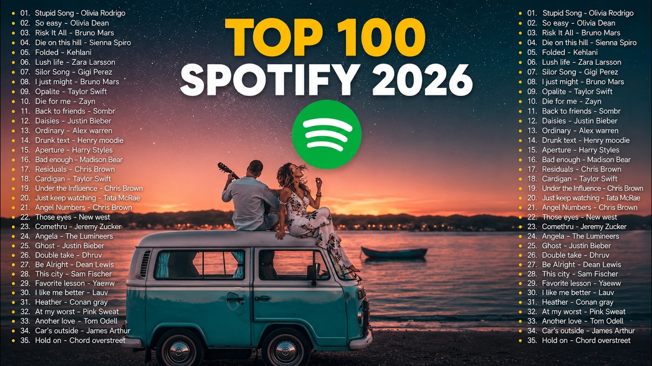 🎶Spotify Hits Music 2026 || Top Music Playlist -- Best 100 English Songs | Viral Tiktok Music