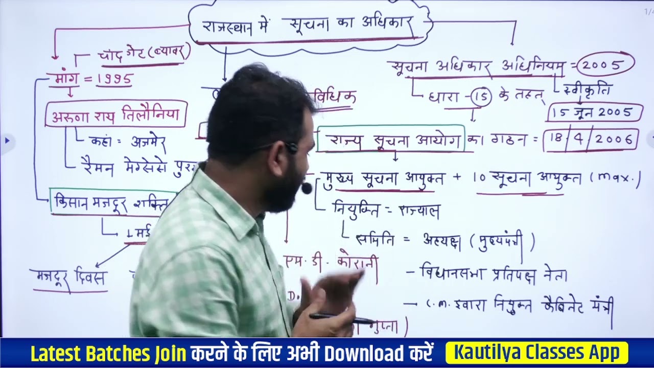 सूचना अधिकार अधिनियम-2005