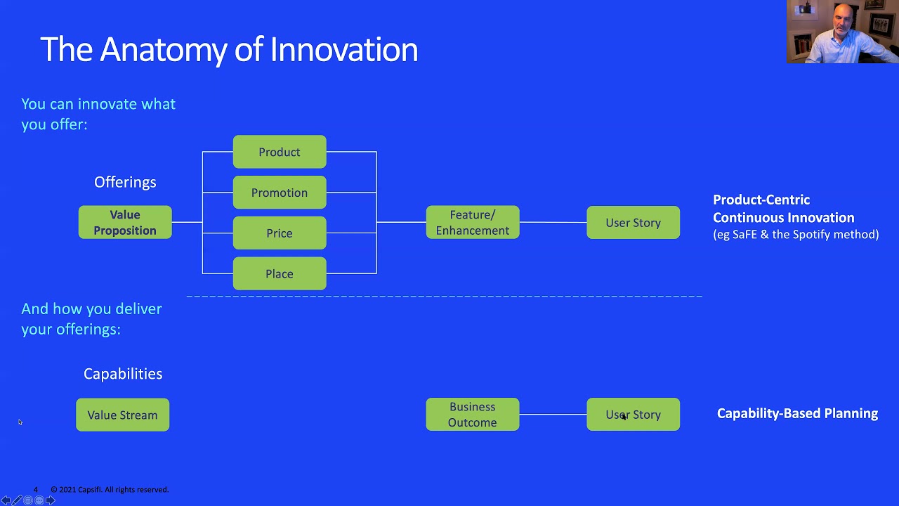 Business Value Engineering for Digital Transformation: From Stakeholders to Value Realization